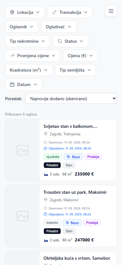 Pregled nekretnina na mobitelu, s oglednim oglasima
